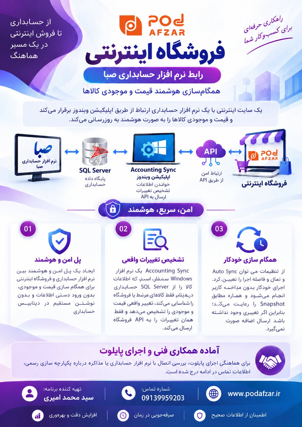 معرفی راهکار پادافزار برای فروشگاه اینترنتی و همگام‌سازی حسابداری